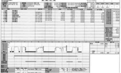 デジタコの記録